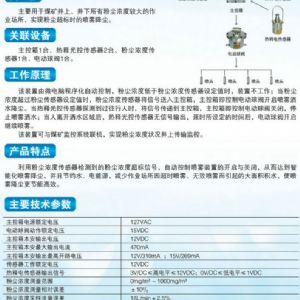 ZP127矿用自动洒水降尘装置（粉尘超限自动喷雾）